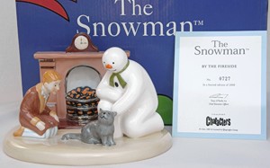 Coalport Snowman - By The Fireside Norton Nut's Coalport Snowman - By The Fireside