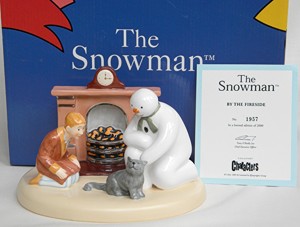 Coalport Snowman - By The Fireside Tableau Norton Nut's Coalport Snowman - By The Fireside Tableau